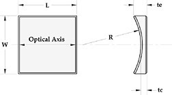 Laser Grade BK7A Rectangular PCC Cylindrical Lenses